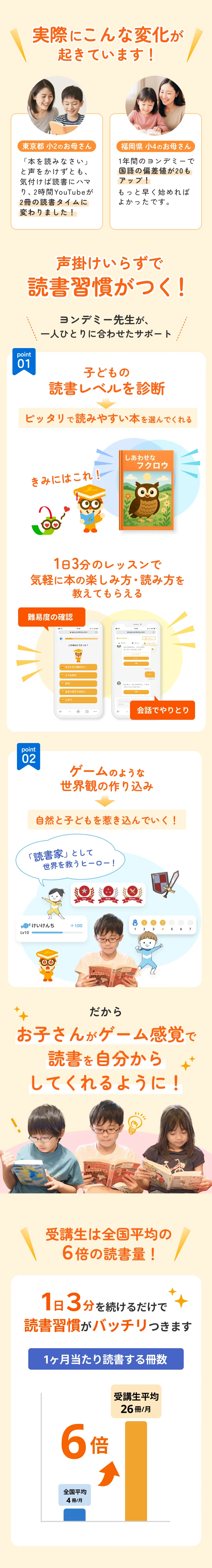 実際にこんな変化が起きています！